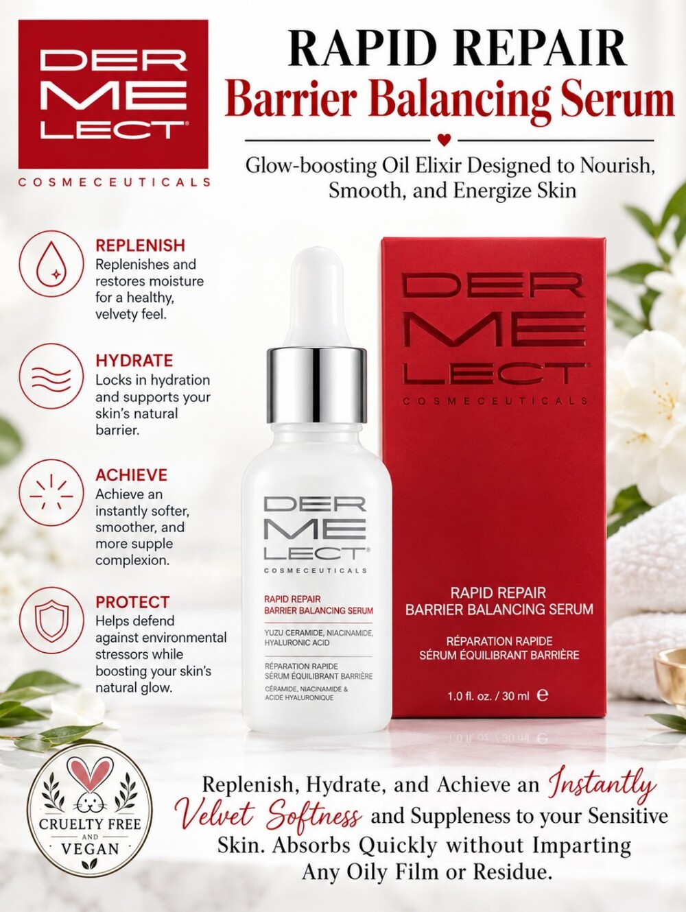 Dermelect Rapid Repair Barrier Balancing Serum New In Box